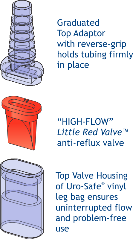 Valve Housing Cut-Away Diagram