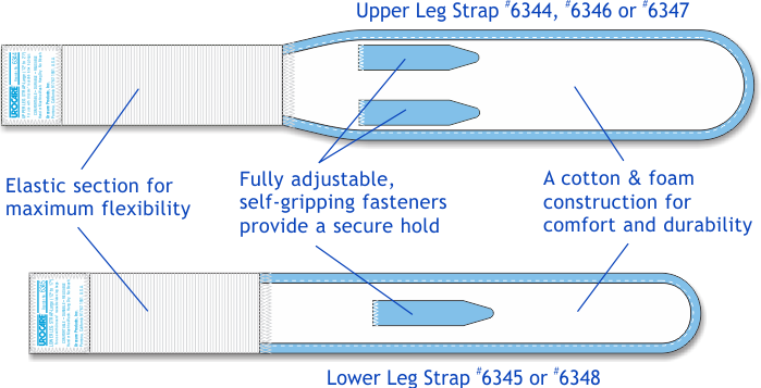 #6350 Fabric Leg Strap Kit